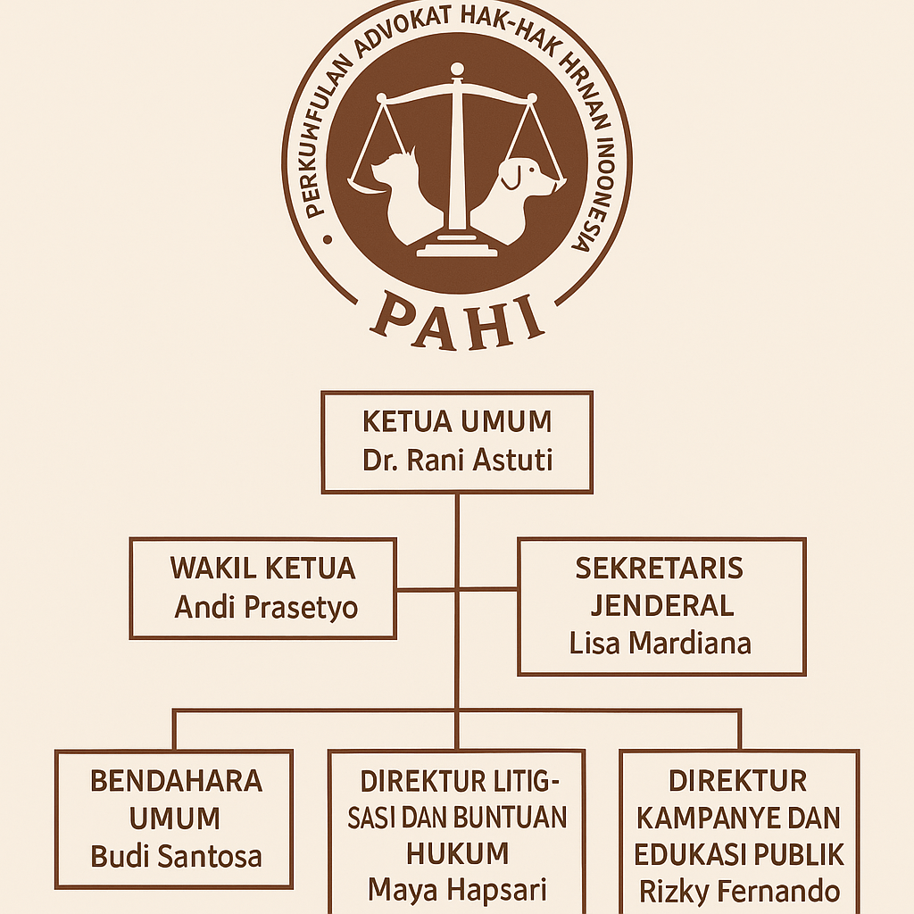 PAHI CABANG PROBOLINGGO
